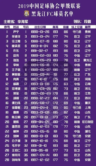 2019中超排名情况 2019年中超联赛冠军-第2张图片-www.211178.com_果博福布斯