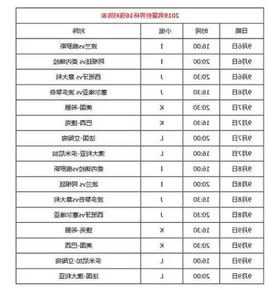 2022篮球世锦赛赛程公布，中国队首战日程揭晓-第2张图片-www.211178.com_果博福布斯