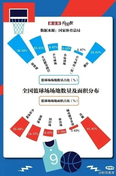 CBA售票平台让你不再为买票烦恼，畅享NBA赛场热潮