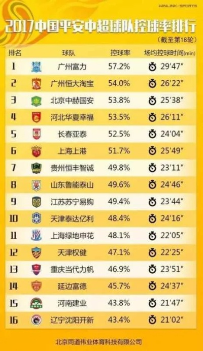 xg111会员登录查询：2015年中超共多少个球队 中超球队数量统计-第3张图片-www.211178.com_果博福布斯