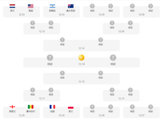 六红球世锦赛16强对阵出炉（看看你喜欢的选手有没有晋级）