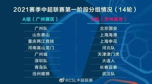 太平洋在线访问xg111：11月11日中超 中超第11轮对阵-第3张图片-www.211178.com_果博福布斯