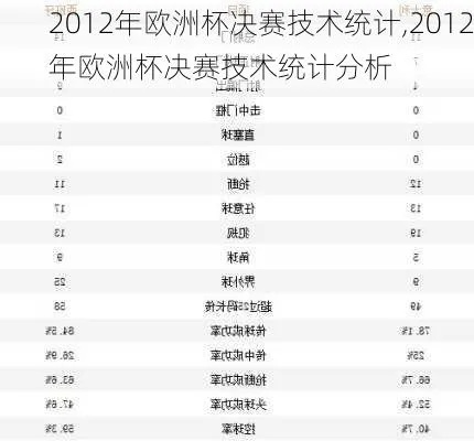 2012欧洲杯排名函数 详解排名算法和数据分析