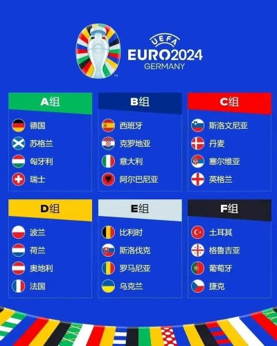 u20世界杯看好2019 u20足球世界杯2021