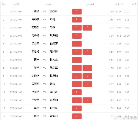 CL欧洲杯 掌握最新赛况，预测胜负情况-第3张图片-www.211178.com_果博福布斯