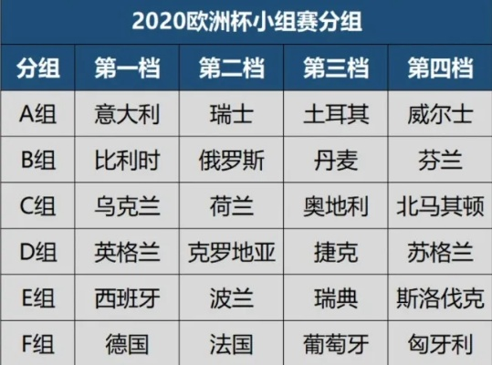 2920欧洲杯时间 欧洲杯2020时间表-第3张图片-www.211178.com_果博福布斯