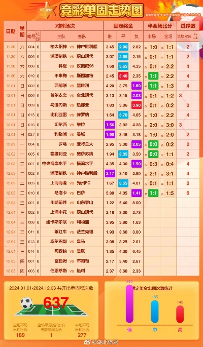 太平洋在线企业邮局xg111：墨尔本715足球赛程时间表详细介绍-第2张图片-www.211178.com_果博福布斯