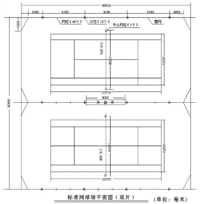 网球场地面施工标准尺寸及相关规定说明-第3张图片-www.211178.com_果博福布斯