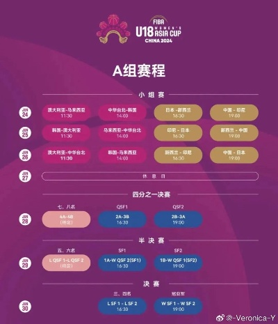 u18世界杯赛程 u18世锦赛-第2张图片-www.211178.com_果博福布斯