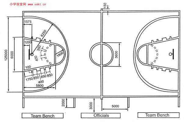 超级篮球迷必看小型篮球场地标准尺寸介绍