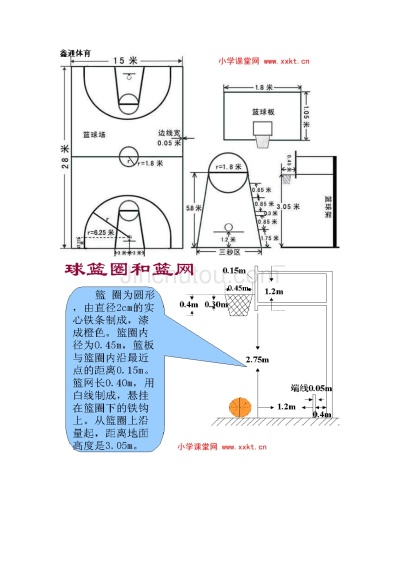 超级篮球迷必看小型篮球场地标准尺寸介绍-第2张图片-www.211178.com_果博福布斯