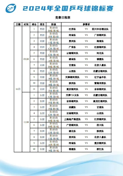 2017年乙b乒乓球联赛赛程及比赛规则介绍-第2张图片-www.211178.com_果博福布斯