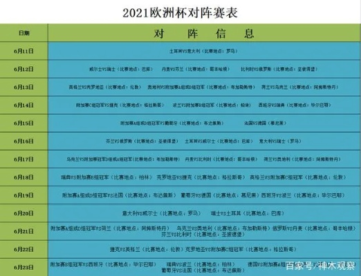 今天欧洲杯的赛程分析 今天欧洲杯的赛程分析结果-第3张图片-www.211178.com_果博福布斯