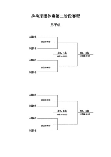 乒乓球2017联赛赛程及比赛规则介绍-第2张图片-www.211178.com_果博福布斯