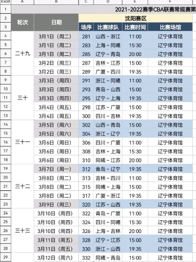 辽宁男篮最新赛程安排-第2张图片-www.211178.com_果博福布斯