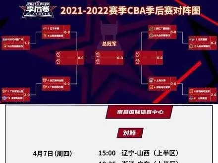 cba男篮今晚战况直播实况分析-第3张图片-www.211178.com_果博福布斯