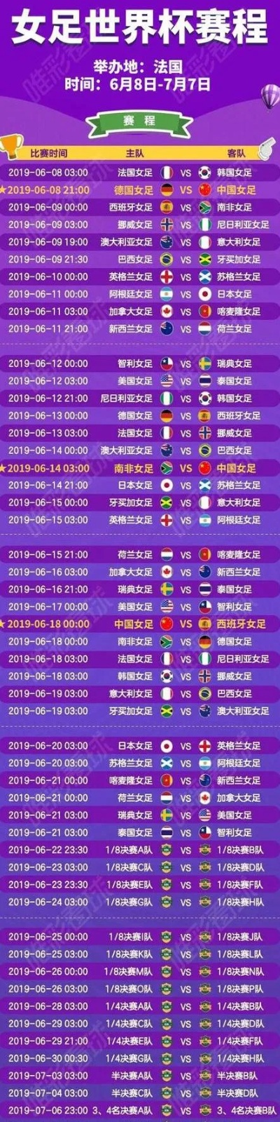 2019年女足世界杯 时间 2019年女足世界杯 时间表格-第2张图片-www.211178.com_果博福布斯