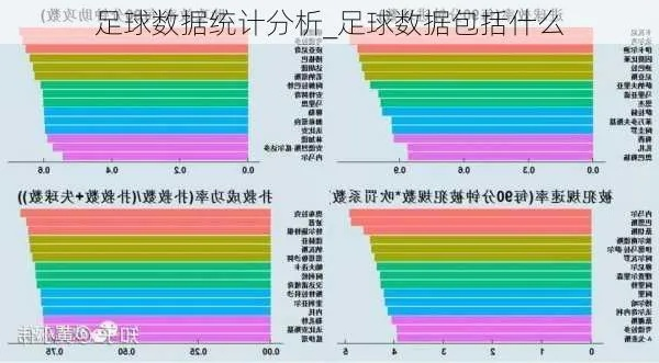 如何利用足球数据提升球队竞技实力？