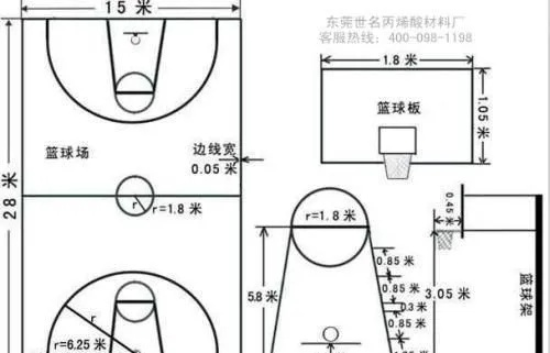 篮球场标准尺寸及画线图详解-第2张图片-www.211178.com_果博福布斯