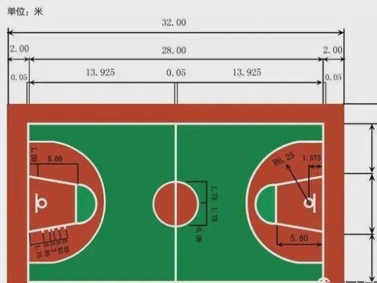 篮球场标准尺寸及画线图详解-第3张图片-www.211178.com_果博福布斯