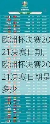 2021半决赛欧洲杯时间 详细解析欧洲杯半决赛的比赛时间安排-第2张图片-www.211178.com_果博福布斯