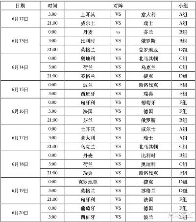 2021半决赛欧洲杯时间 详细解析欧洲杯半决赛的比赛时间安排-第3张图片-www.211178.com_果博福布斯