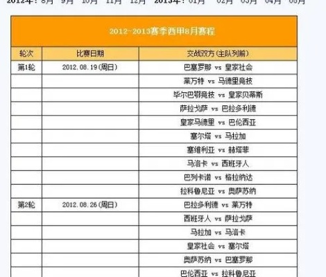 今天西甲赛程 最新赛程安排-第2张图片-www.211178.com_果博福布斯