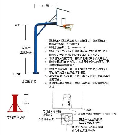 篮球架部件有哪些-第2张图片-www.211178.com_果博福布斯