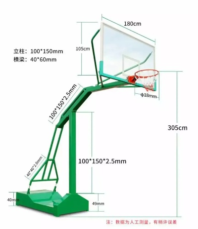 篮球架部件有哪些-第3张图片-www.211178.com_果博福布斯