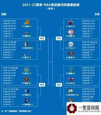 nba2vs2 NBA双打赛事详解-第3张图片-www.211178.com_果博福布斯