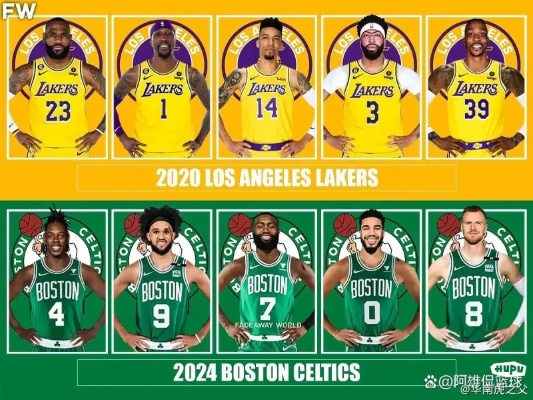 nba直播吧凯尔特人vs湖人 精彩对决即将上演-第3张图片-www.211178.com_果博福布斯