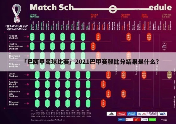 巴西甲级联赛比分排名 最新的比赛结果和积分榜-第2张图片-www.211178.com_果博福布斯