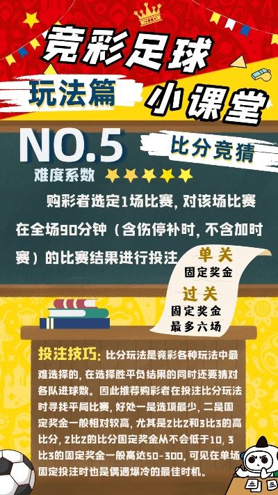 体彩世界杯竞彩足球比分兑奖 世界杯竞猜-第2张图片-www.211178.com_果博福布斯