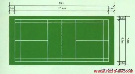 正规羽毛球场标准尺寸图详解（让你轻松了解羽毛球场的规格要求）-第2张图片-www.211178.com_果博福布斯