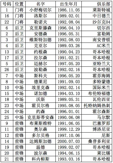 历届欧洲杯中后卫排名 评选欧洲杯历届最佳后卫-第3张图片-www.211178.com_果博福布斯