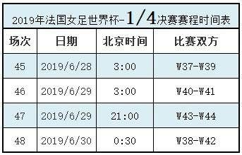 女足世界杯在哪个国家开幕 女足世界杯开幕地点公布-第2张图片-www.211178.com_果博福布斯