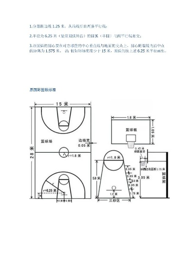 篮球场标准场地尺寸详解（一篇就够，包教包会）-第1张图片-www.211178.com_果博福布斯